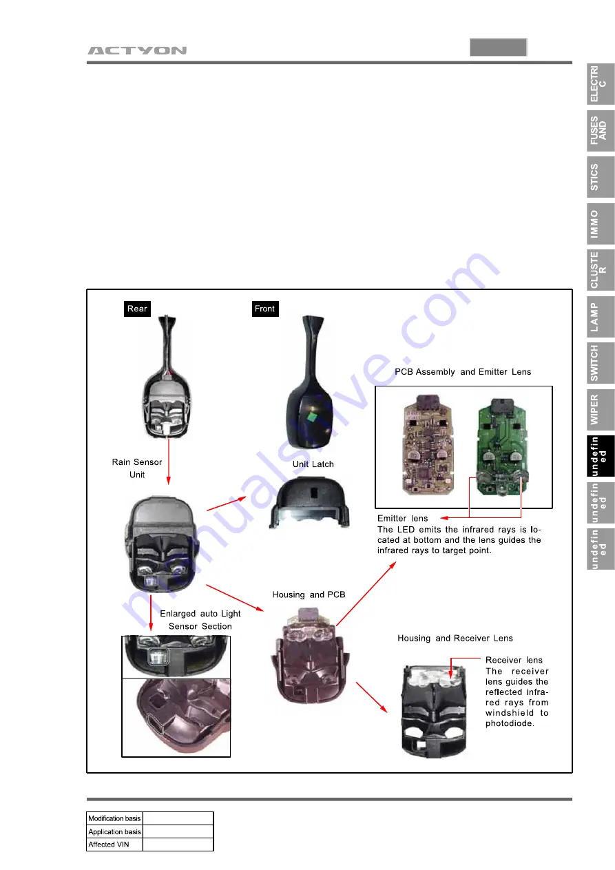 SSANGYONG ACTYON 2006.03 Manual Download Page 499