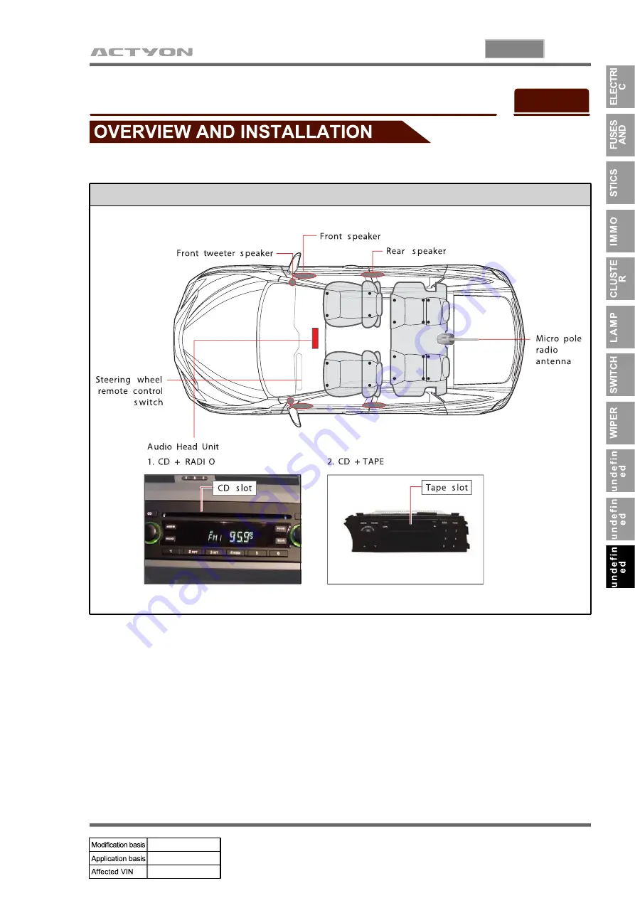 SSANGYONG ACTYON 2006.03 Manual Download Page 525