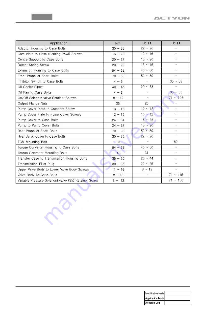 SSANGYONG ACTYON 2006.03 Скачать руководство пользователя страница 528