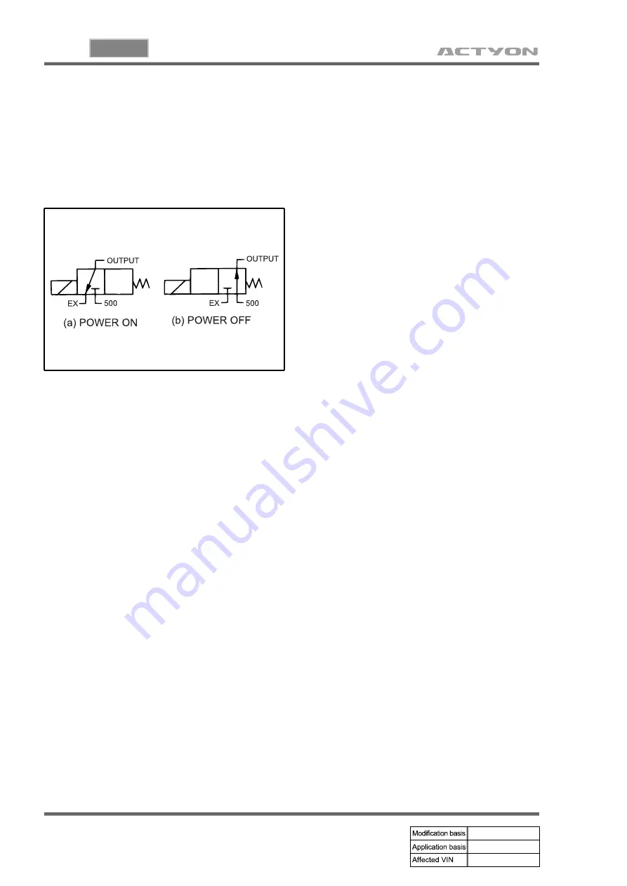 SSANGYONG ACTYON 2006.03 Manual Download Page 542