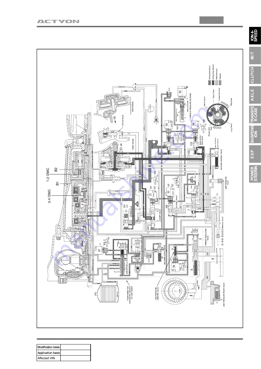 SSANGYONG ACTYON 2006.03 Manual Download Page 575