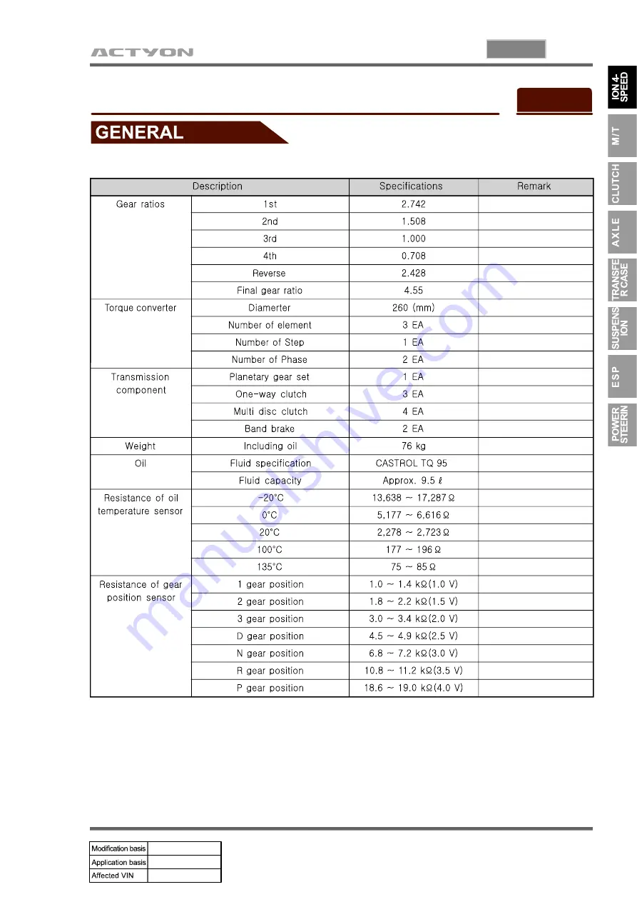 SSANGYONG ACTYON 2006.03 Manual Download Page 580