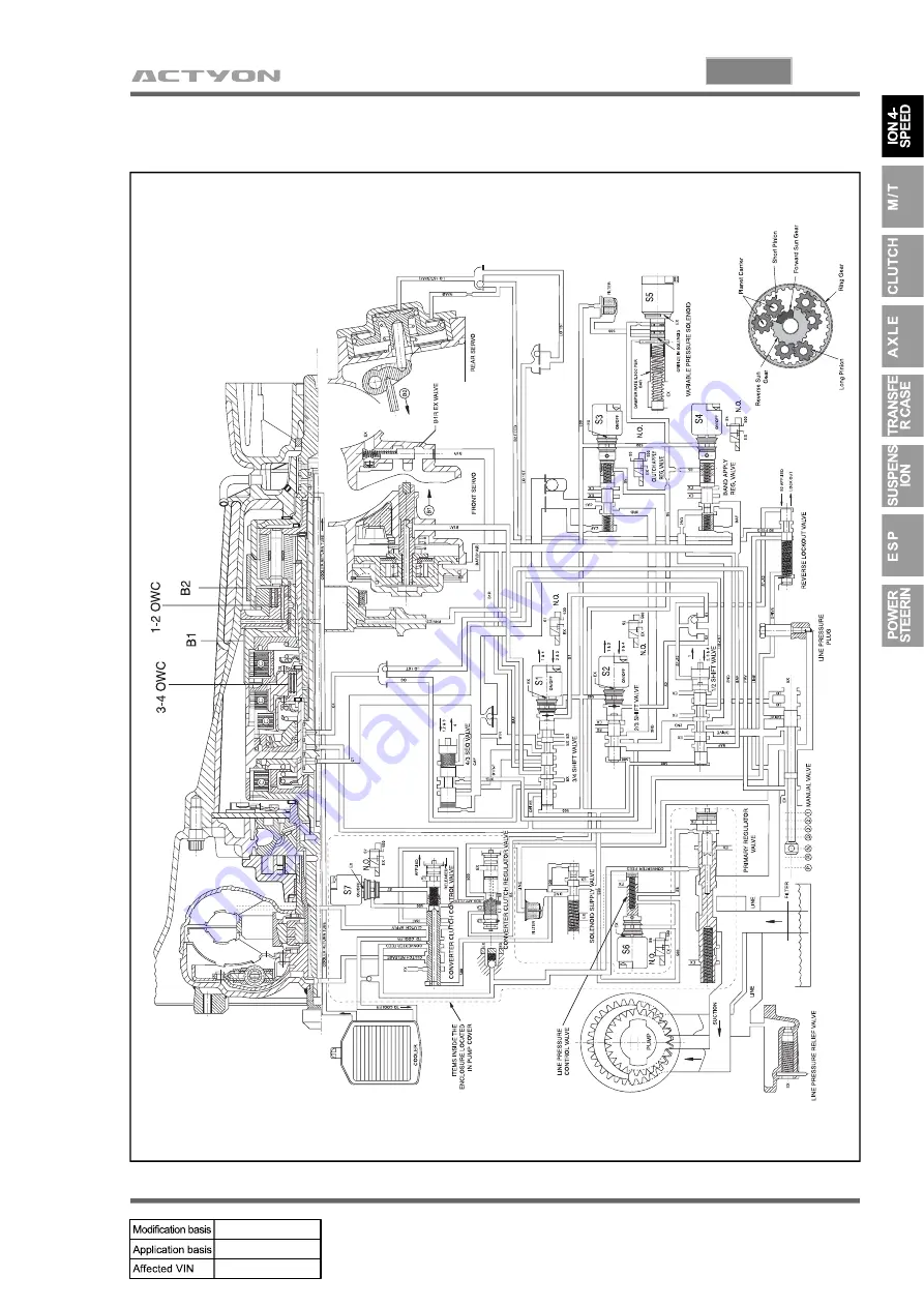 SSANGYONG ACTYON 2006.03 Скачать руководство пользователя страница 598