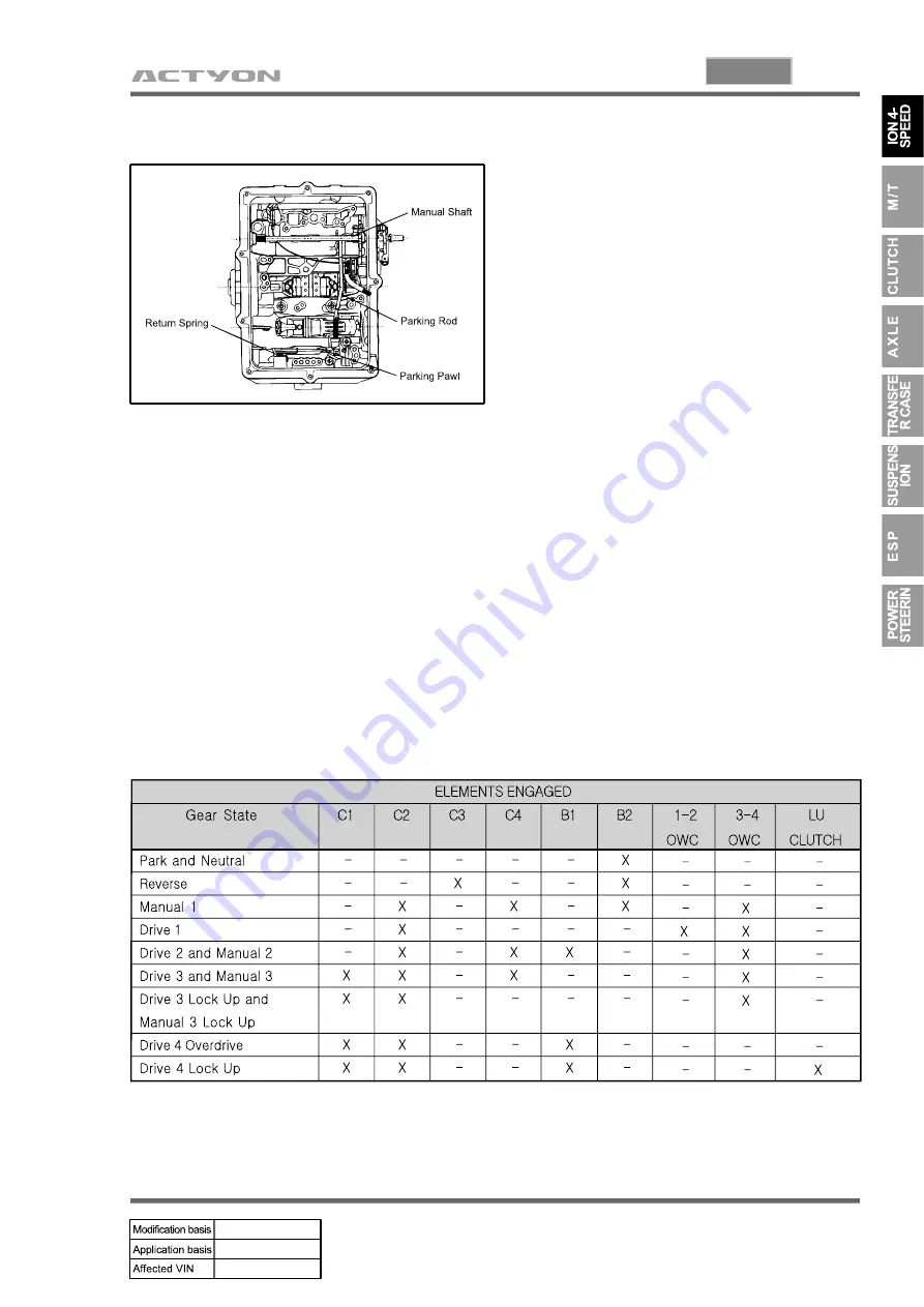 SSANGYONG ACTYON 2006.03 Manual Download Page 612