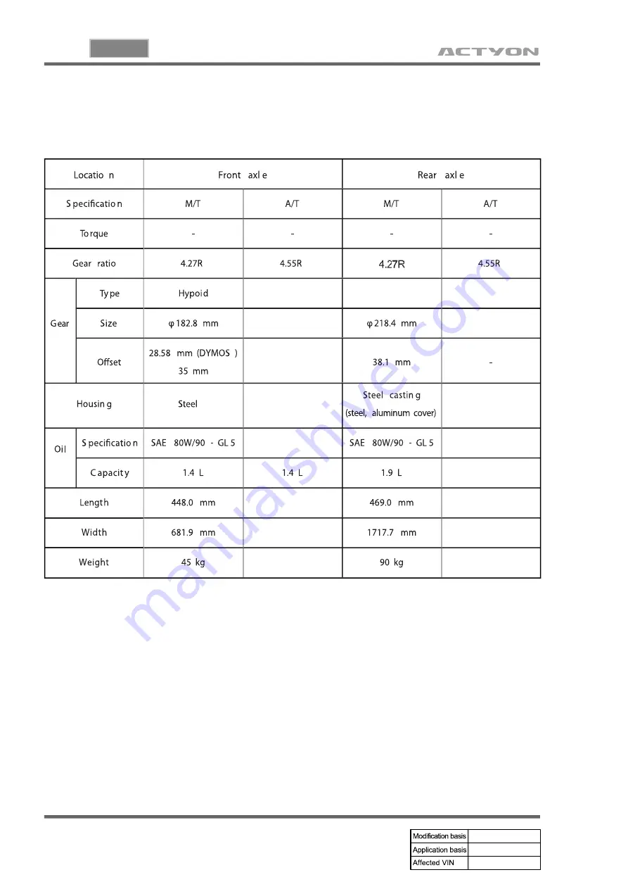 SSANGYONG ACTYON 2006.03 Manual Download Page 661