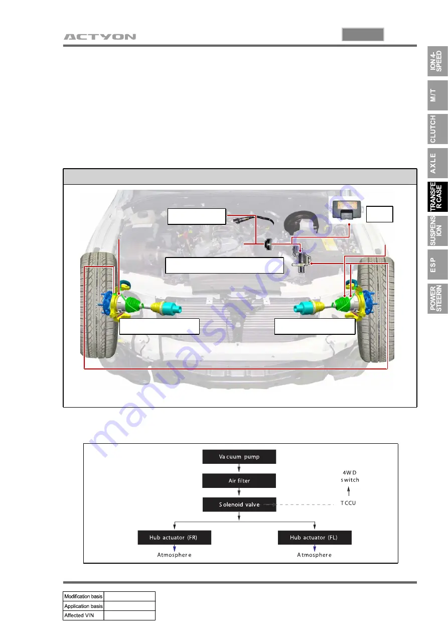 SSANGYONG ACTYON 2006.03 Скачать руководство пользователя страница 677