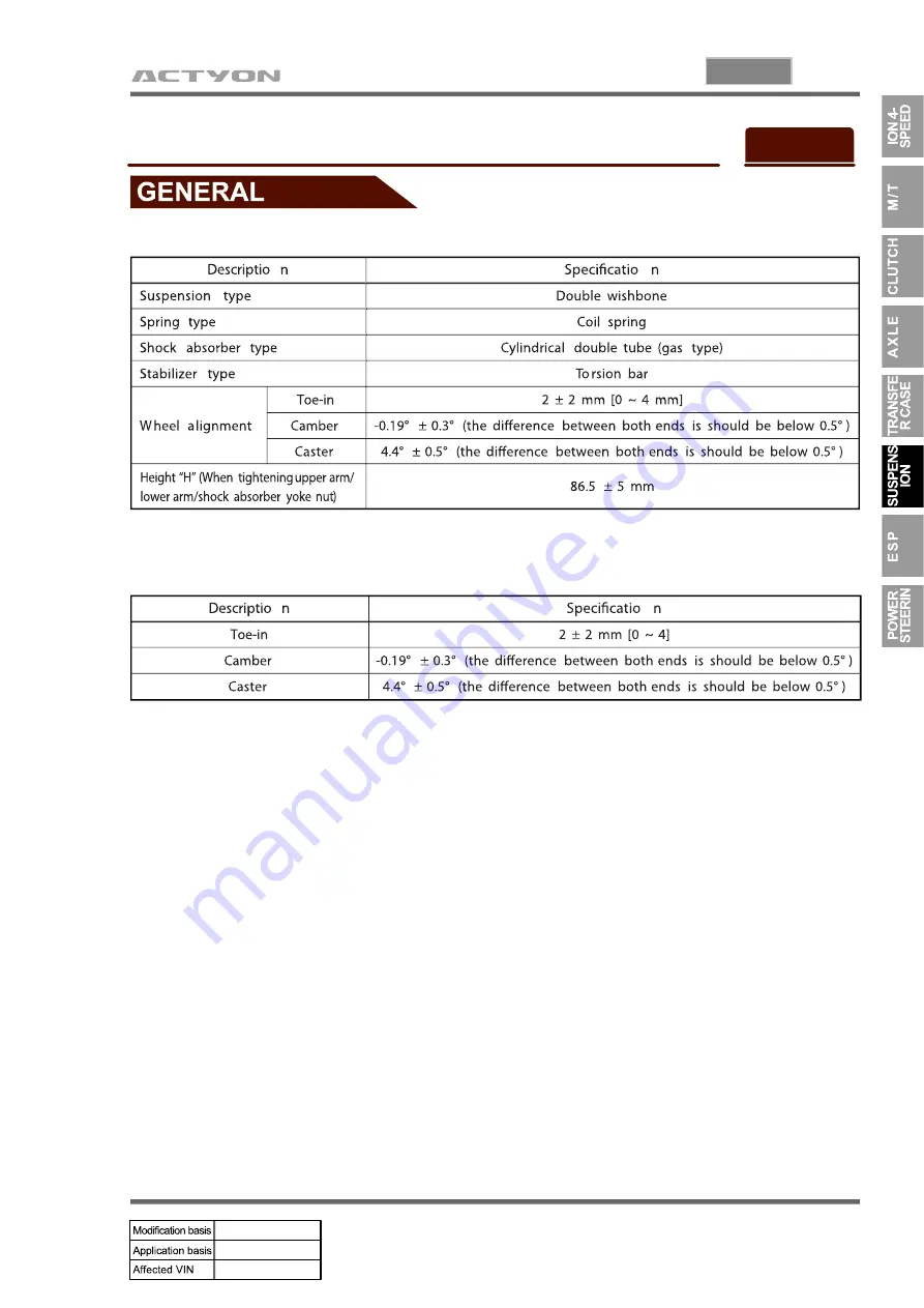 SSANGYONG ACTYON 2006.03 Manual Download Page 683