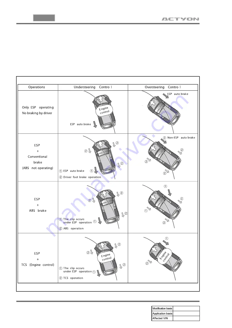 SSANGYONG ACTYON 2006.03 Скачать руководство пользователя страница 698