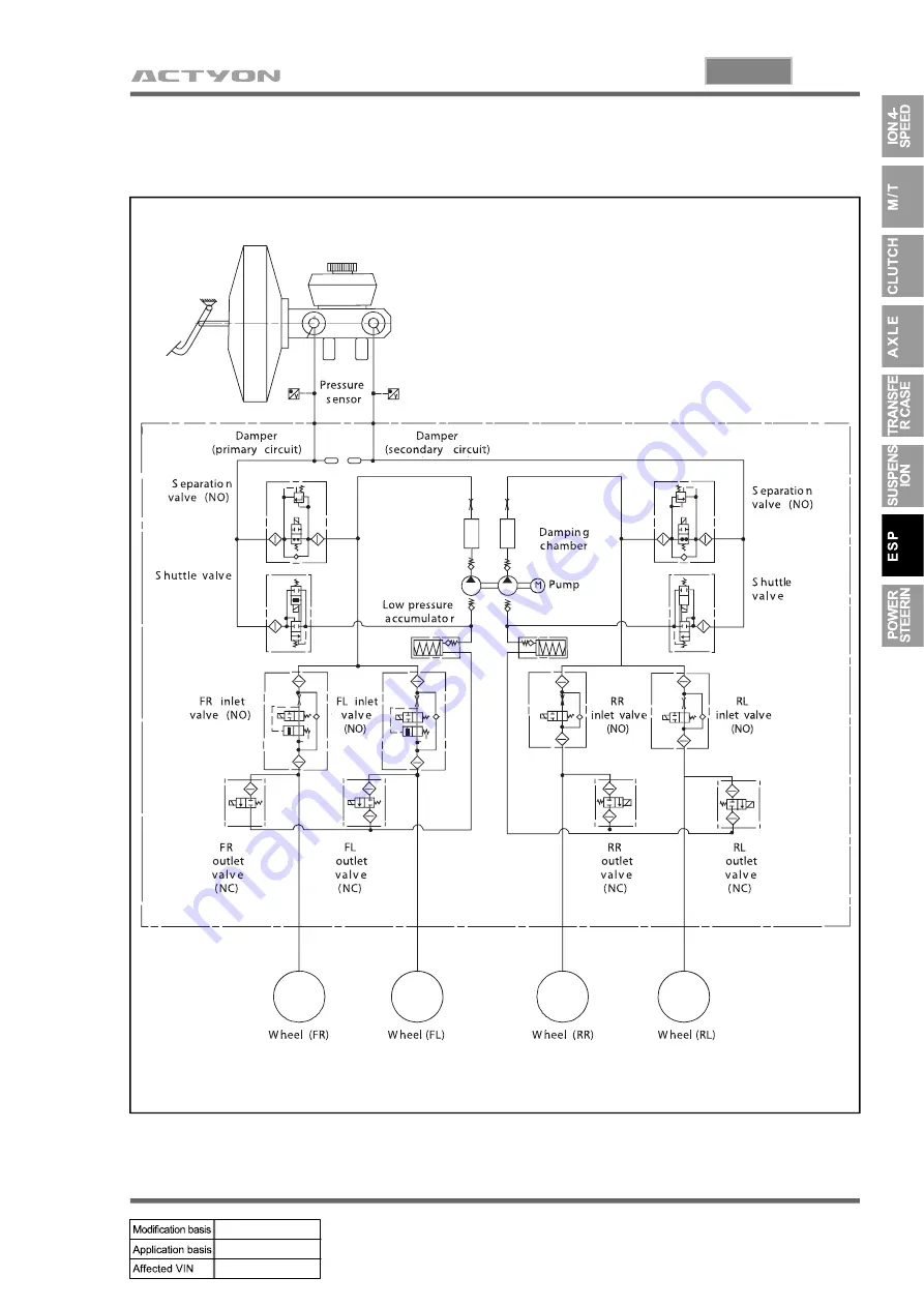 SSANGYONG ACTYON 2006.03 Manual Download Page 713