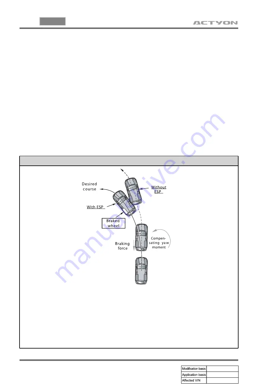 SSANGYONG ACTYON 2006.03 Скачать руководство пользователя страница 732