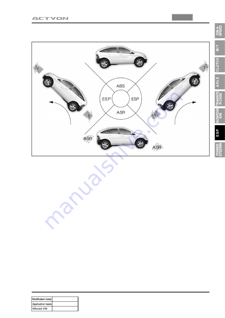 SSANGYONG ACTYON 2006.03 Скачать руководство пользователя страница 735