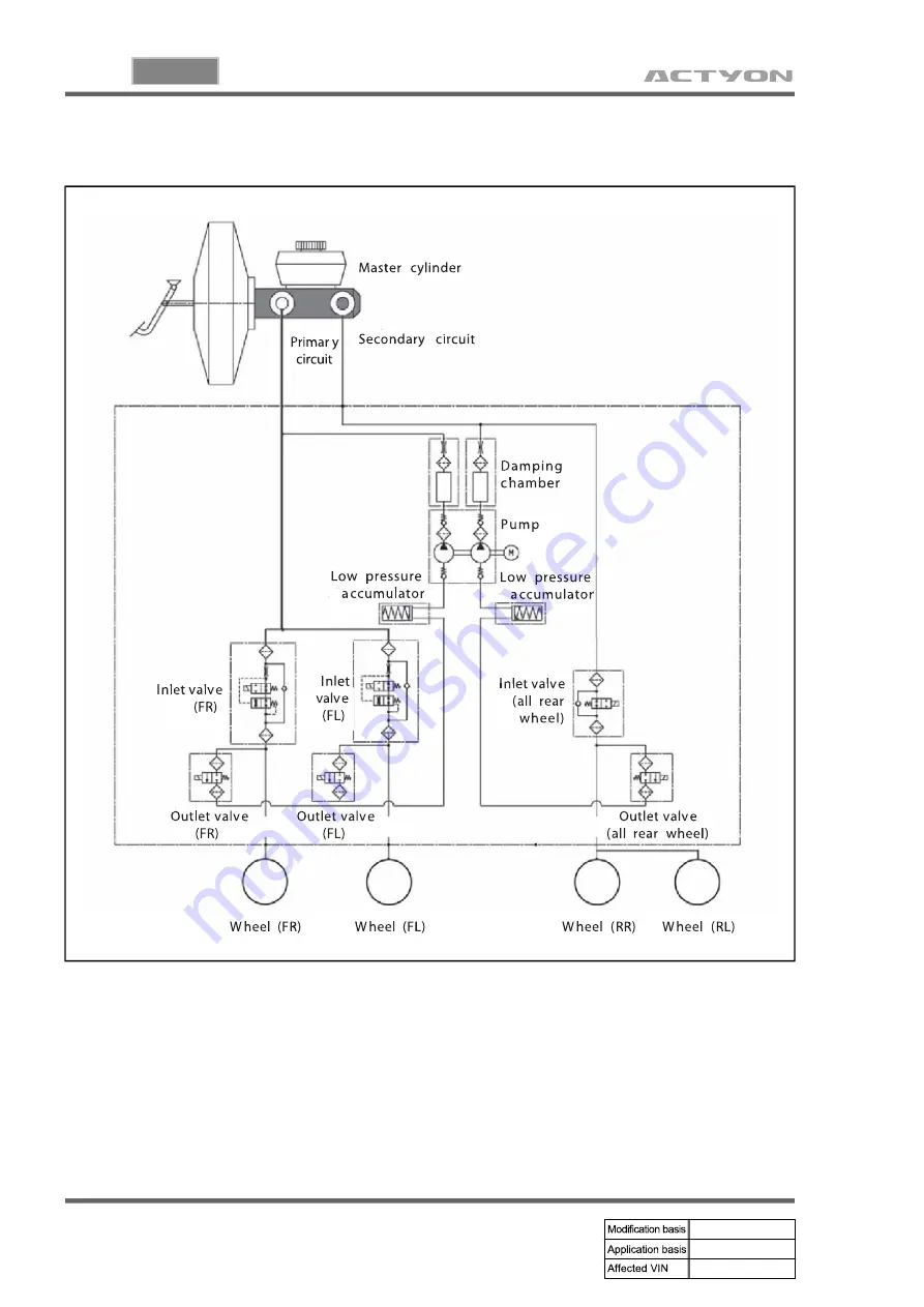 SSANGYONG ACTYON 2006.03 Manual Download Page 758