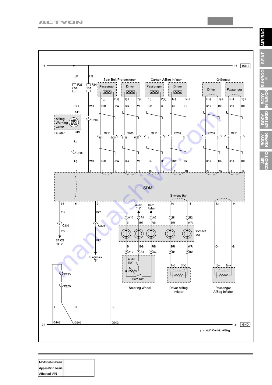 SSANGYONG ACTYON 2006.03 Manual Download Page 787