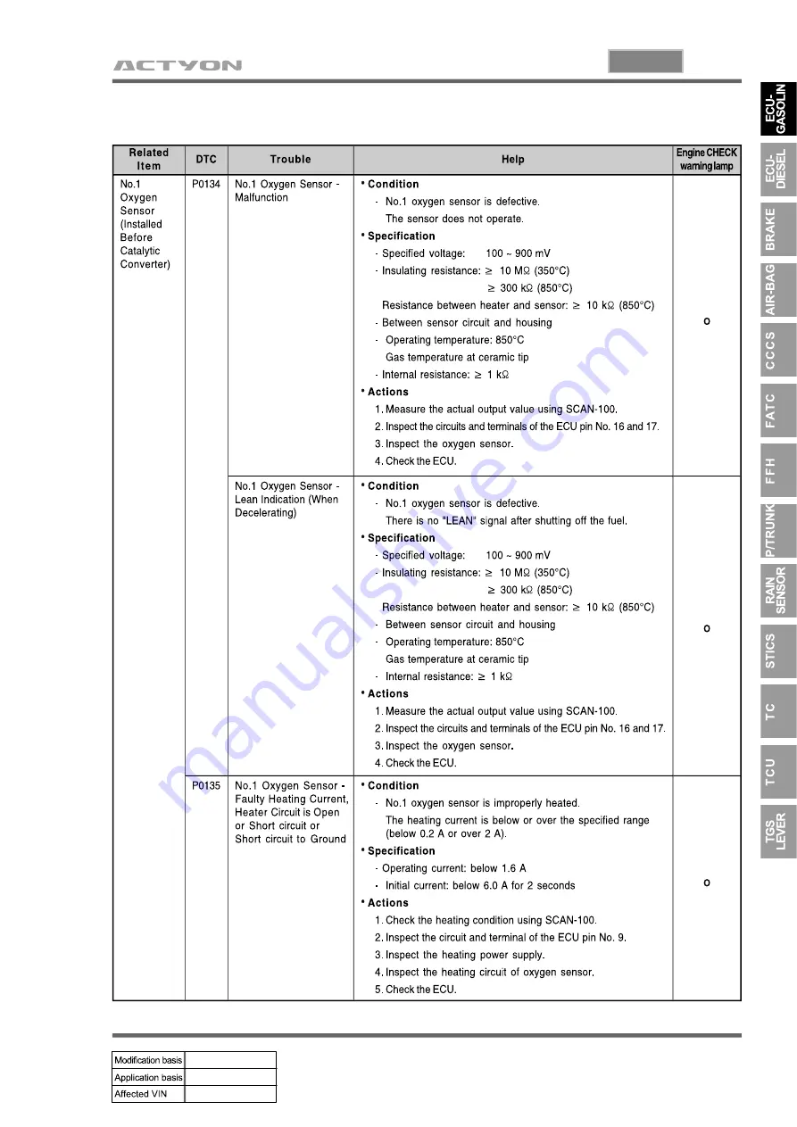 SSANGYONG ACTYON 2006.03 Manual Download Page 858