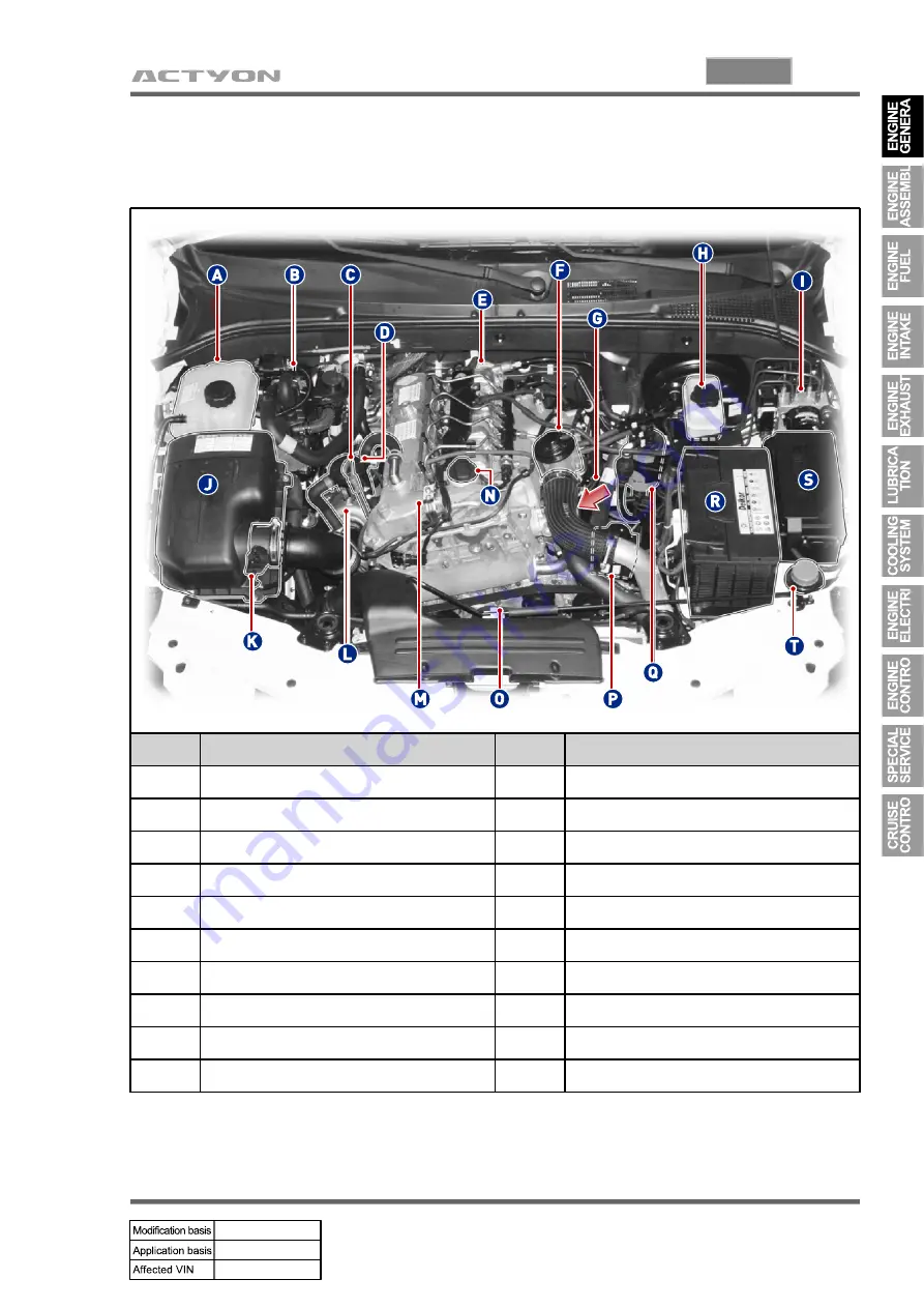 SSANGYONG Actyon 2008.01 Manual Download Page 23