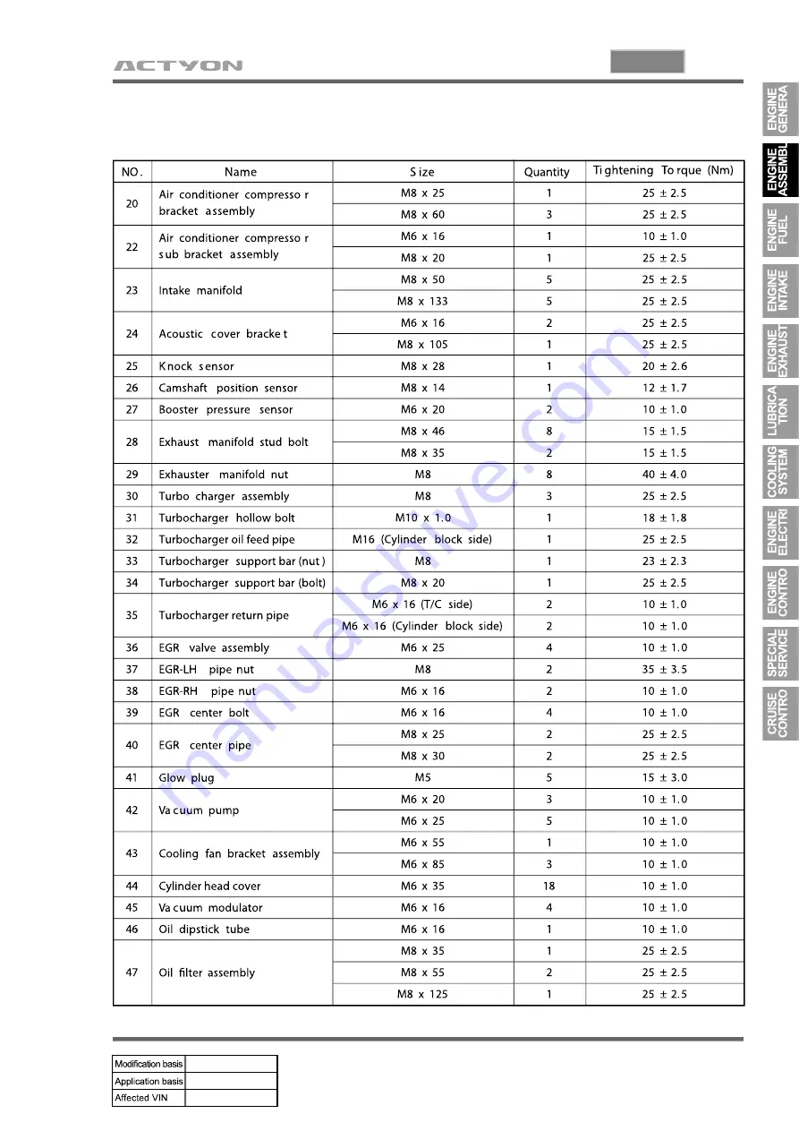 SSANGYONG Actyon 2008.01 Скачать руководство пользователя страница 70