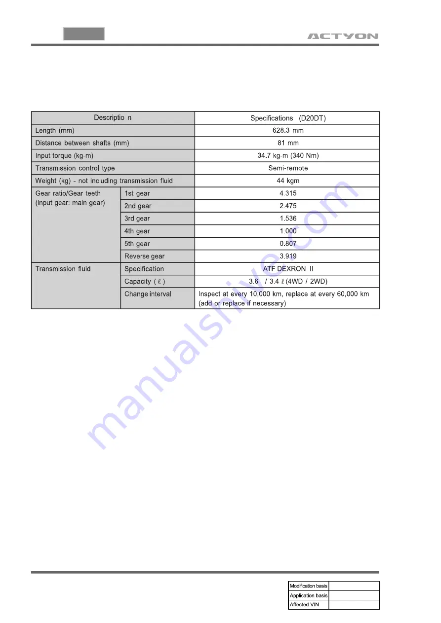 SSANGYONG Actyon 2008.01 Manual Download Page 426