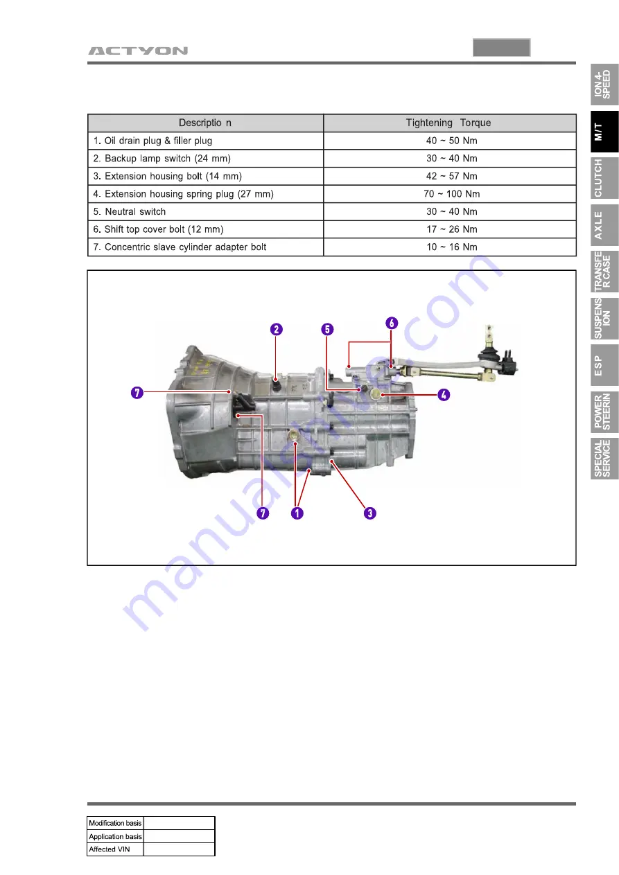 SSANGYONG Actyon 2008.01 Manual Download Page 427