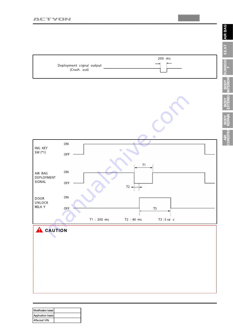 SSANGYONG Actyon 2008.01 Скачать руководство пользователя страница 508