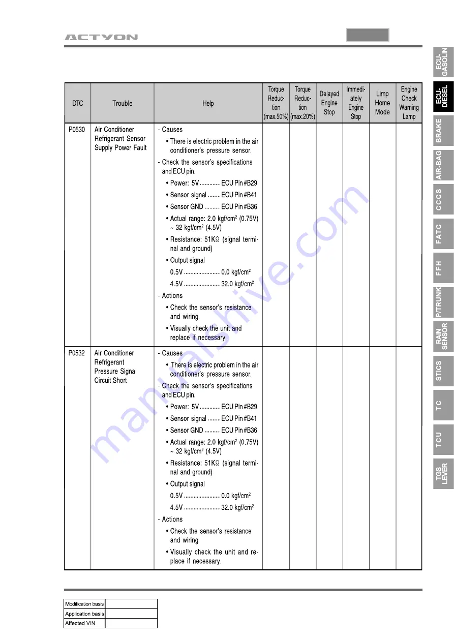 SSANGYONG Actyon 2008.01 Скачать руководство пользователя страница 612