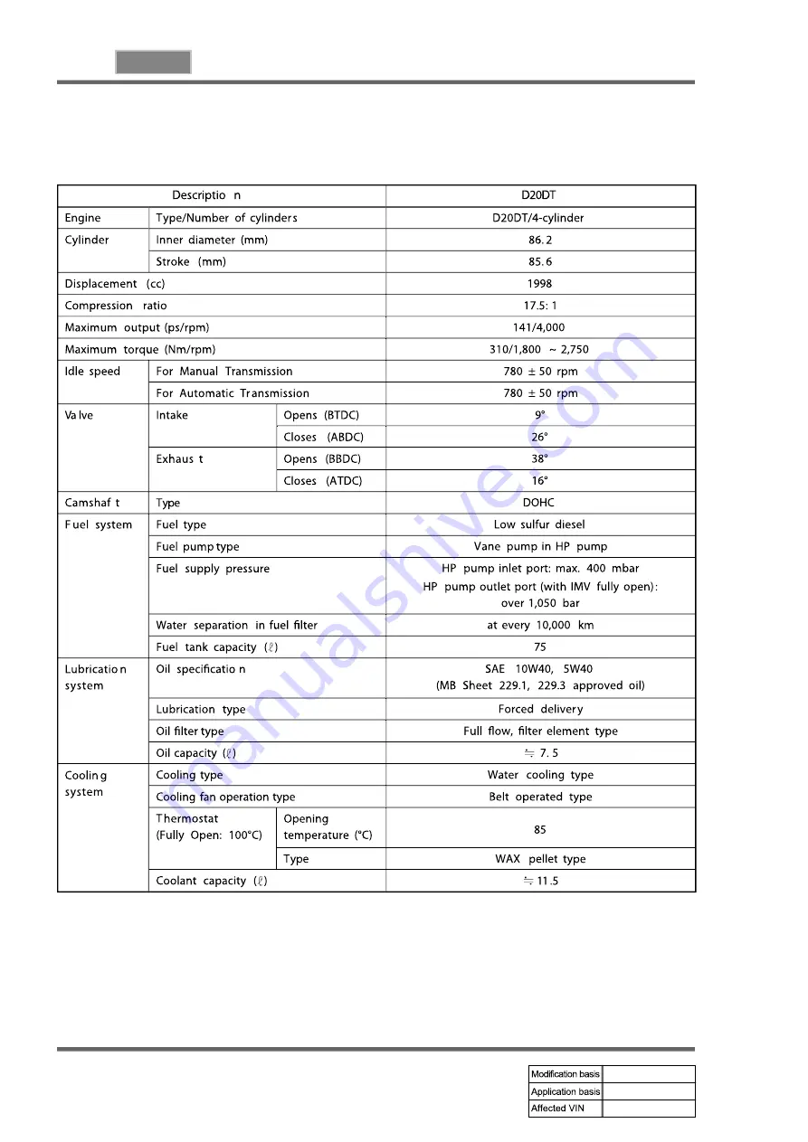 SSANGYONG ACTYON 2008.07 Manual Download Page 67