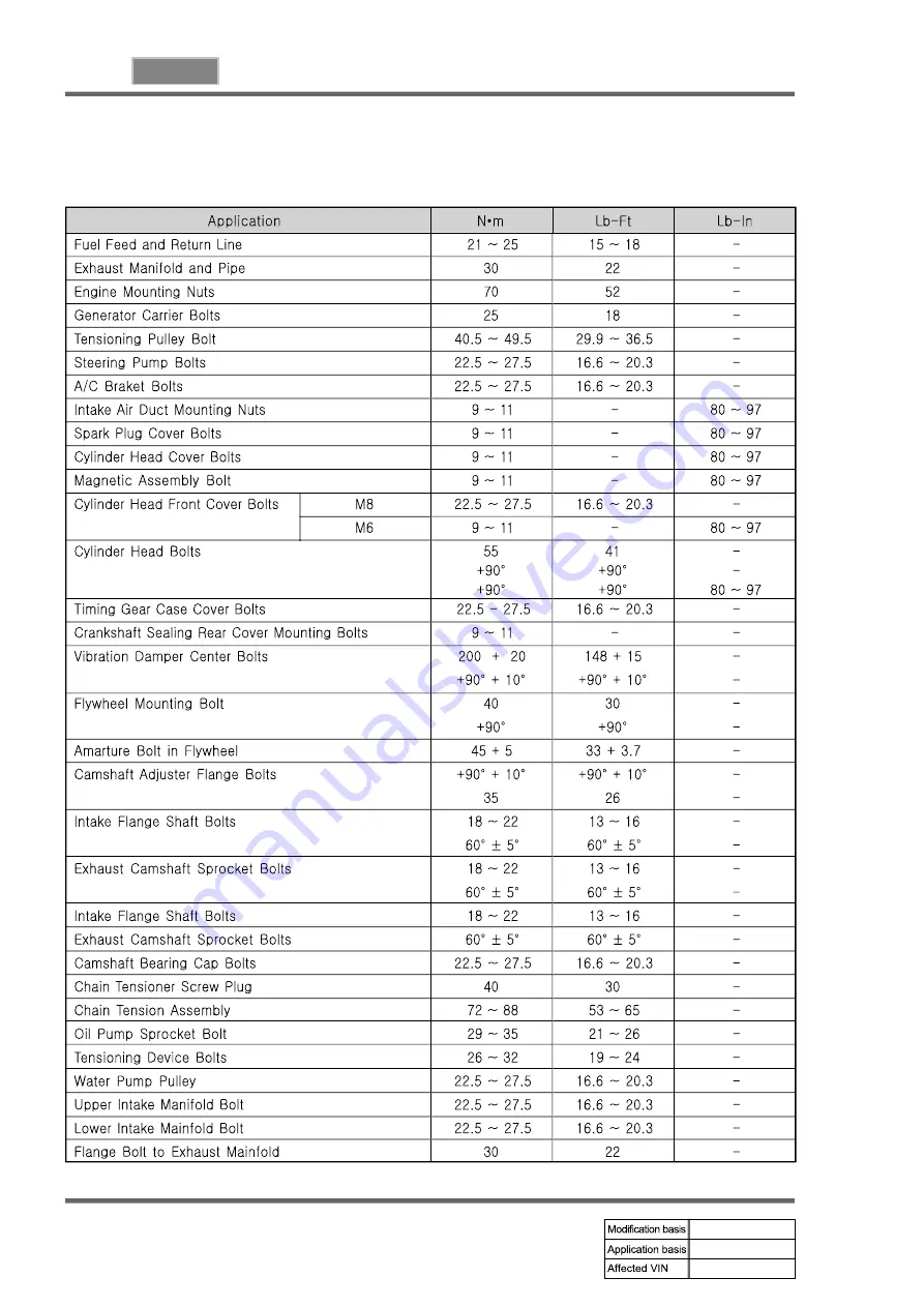 SSANGYONG ACTYON 2008.07 Скачать руководство пользователя страница 193