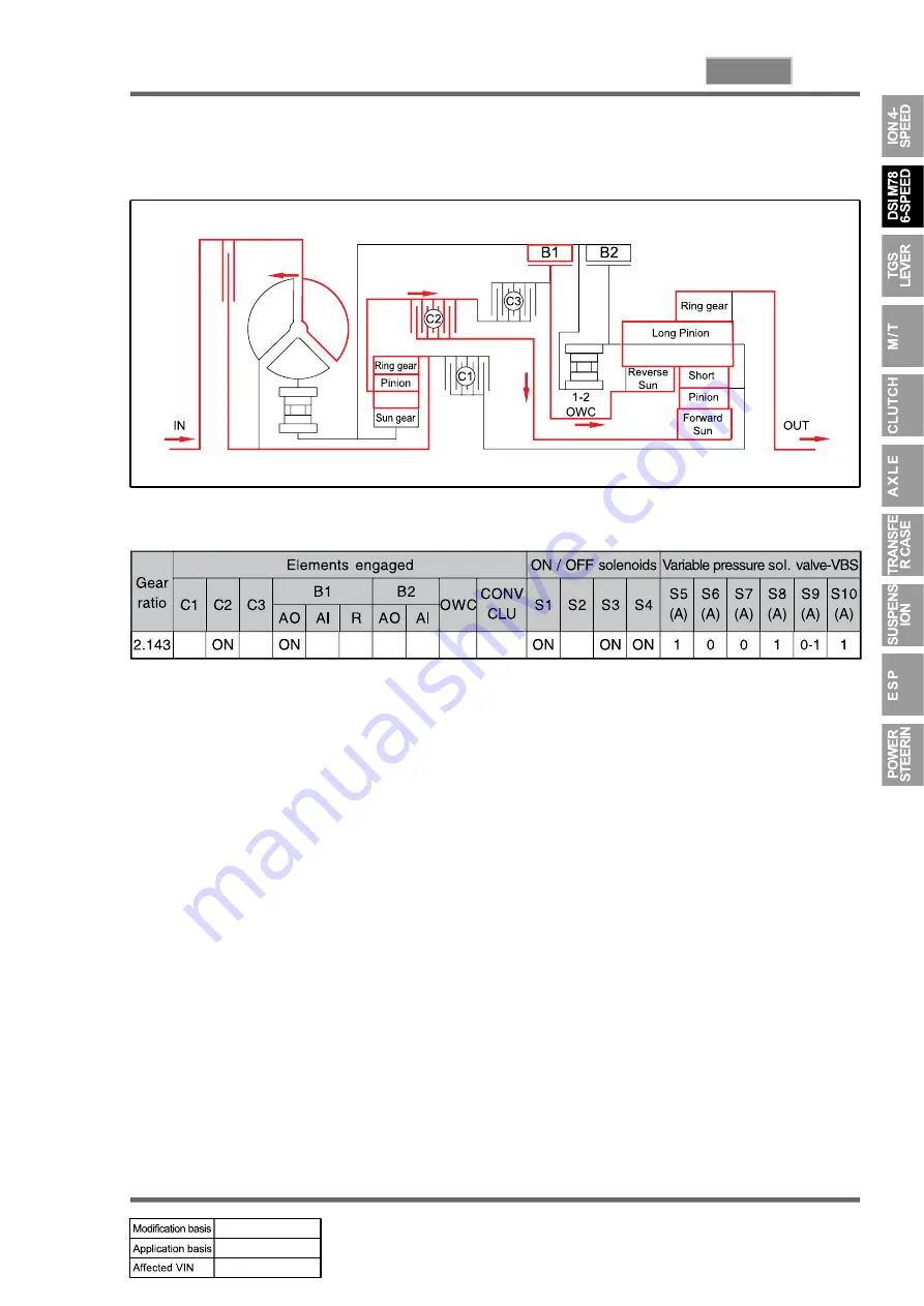 SSANGYONG ACTYON 2008.07 Manual Download Page 442