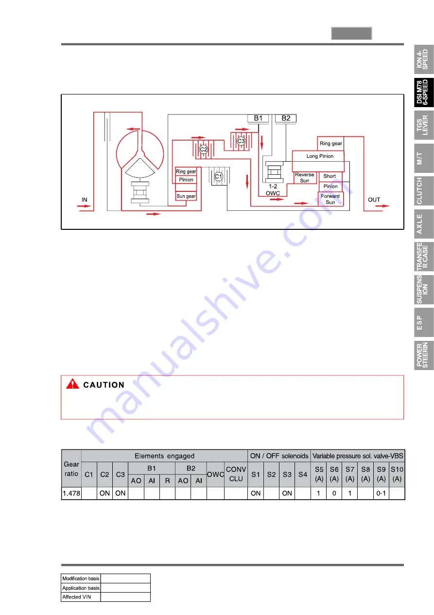 SSANGYONG ACTYON 2008.07 Скачать руководство пользователя страница 444