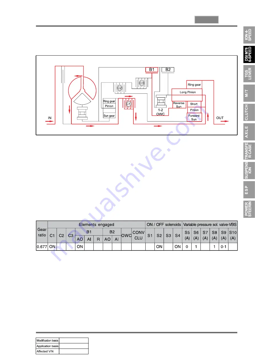 SSANGYONG ACTYON 2008.07 Manual Download Page 450