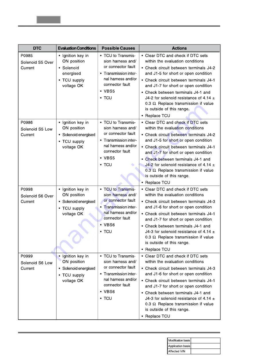 SSANGYONG ACTYON 2008.07 Manual Download Page 497