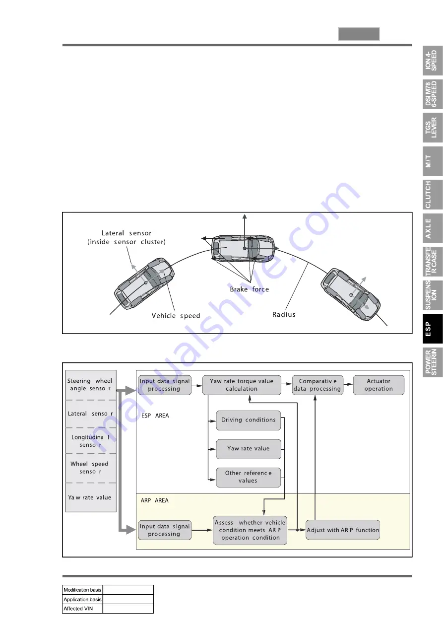 SSANGYONG ACTYON 2008.07 Manual Download Page 570