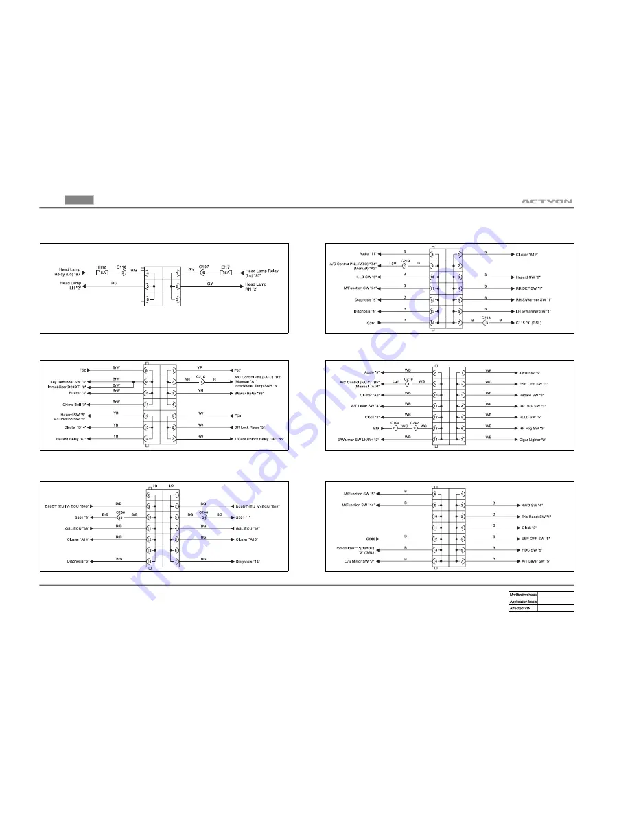 SSANGYONG Actyon 2008 Manual Download Page 11