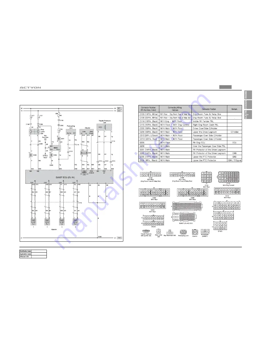 SSANGYONG Actyon 2008 Manual Download Page 28