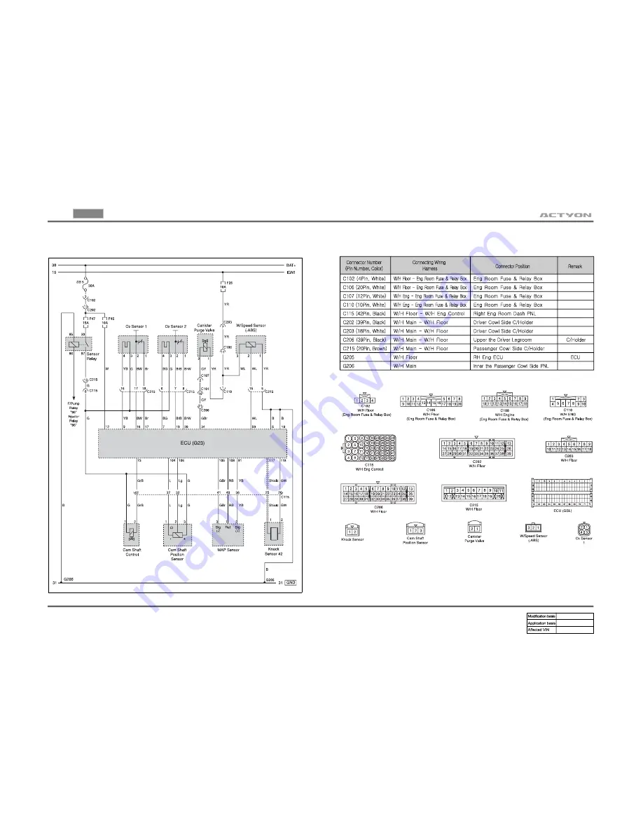 SSANGYONG Actyon 2008 Manual Download Page 33