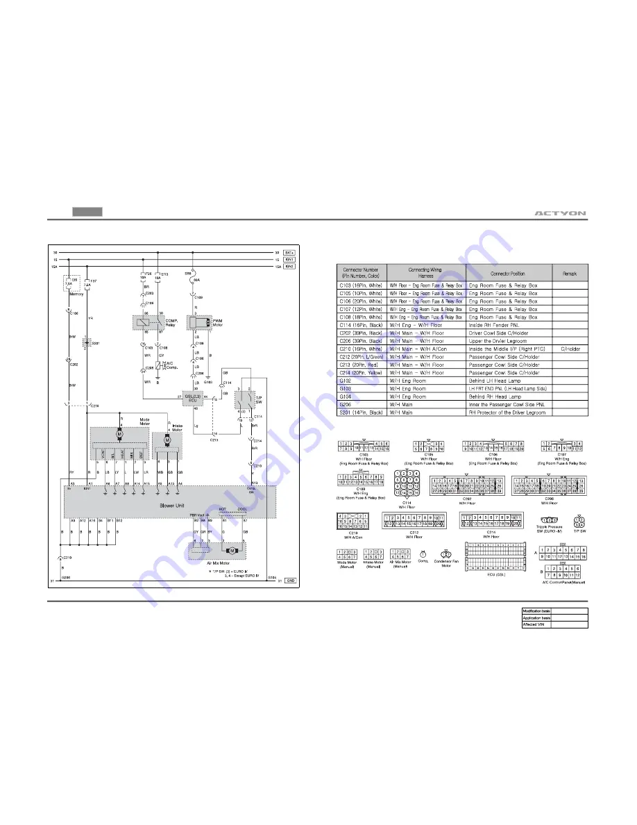 SSANGYONG Actyon 2008 Manual Download Page 79