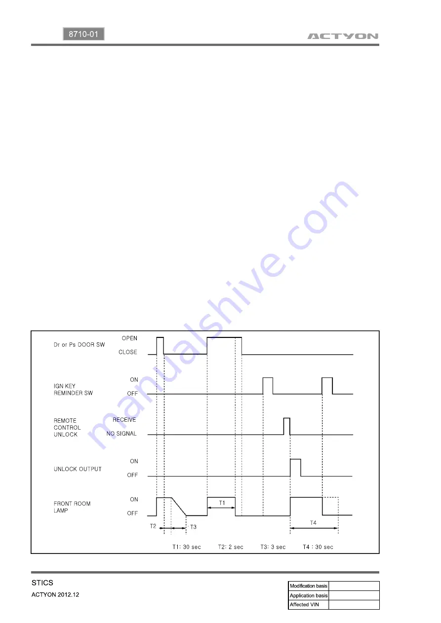 SSANGYONG Actyon 2012.12 Manual Download Page 356