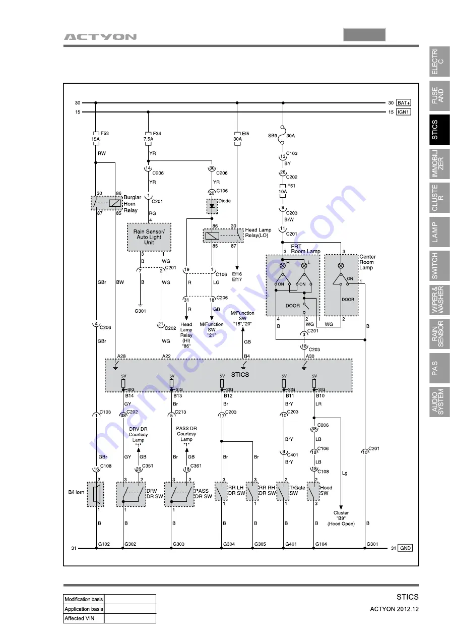 SSANGYONG Actyon 2012.12 Manual Download Page 377