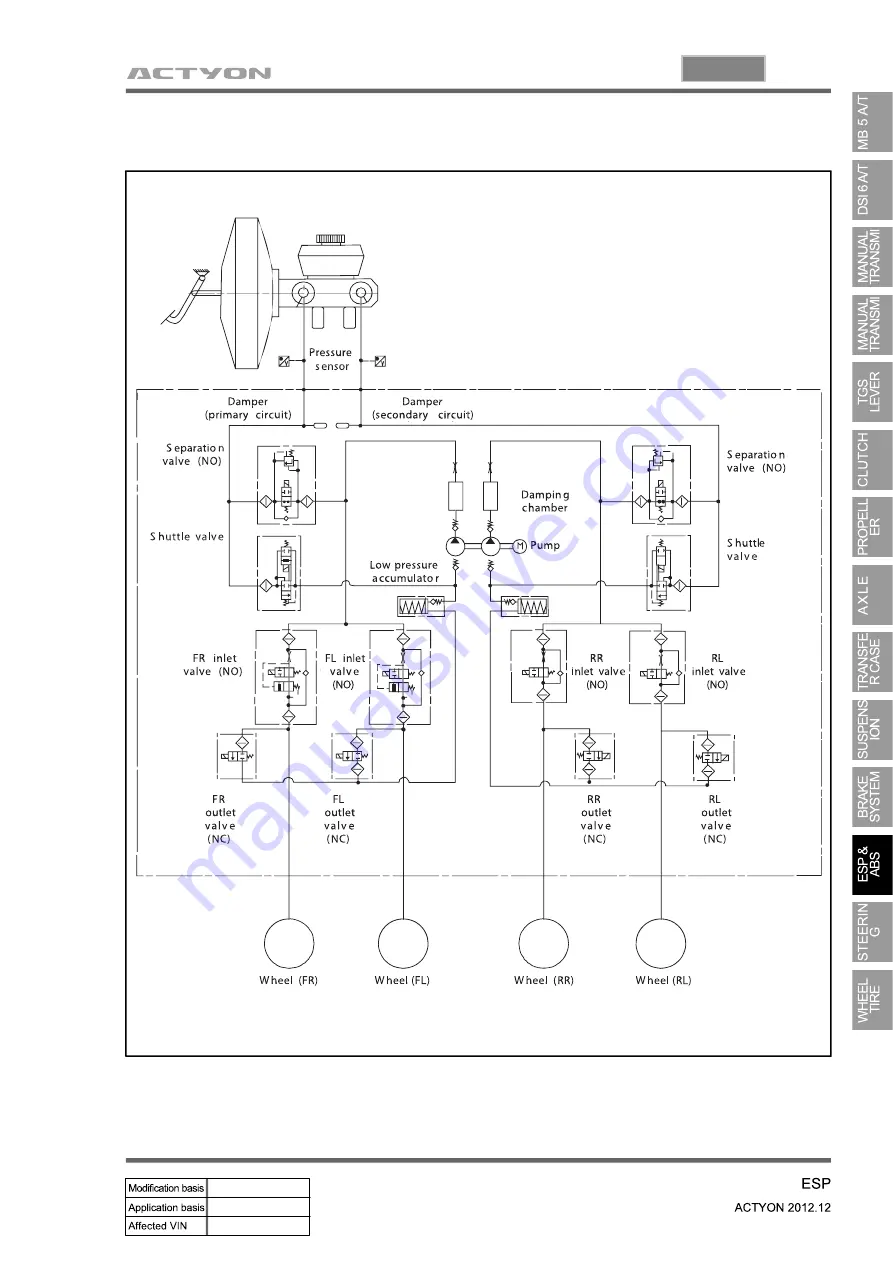 SSANGYONG Actyon 2012.12 Manual Download Page 625