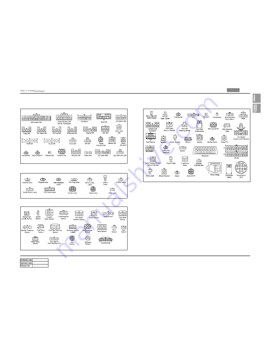 SSANGYONG Actyon Sports 2006 Manual Download Page 23