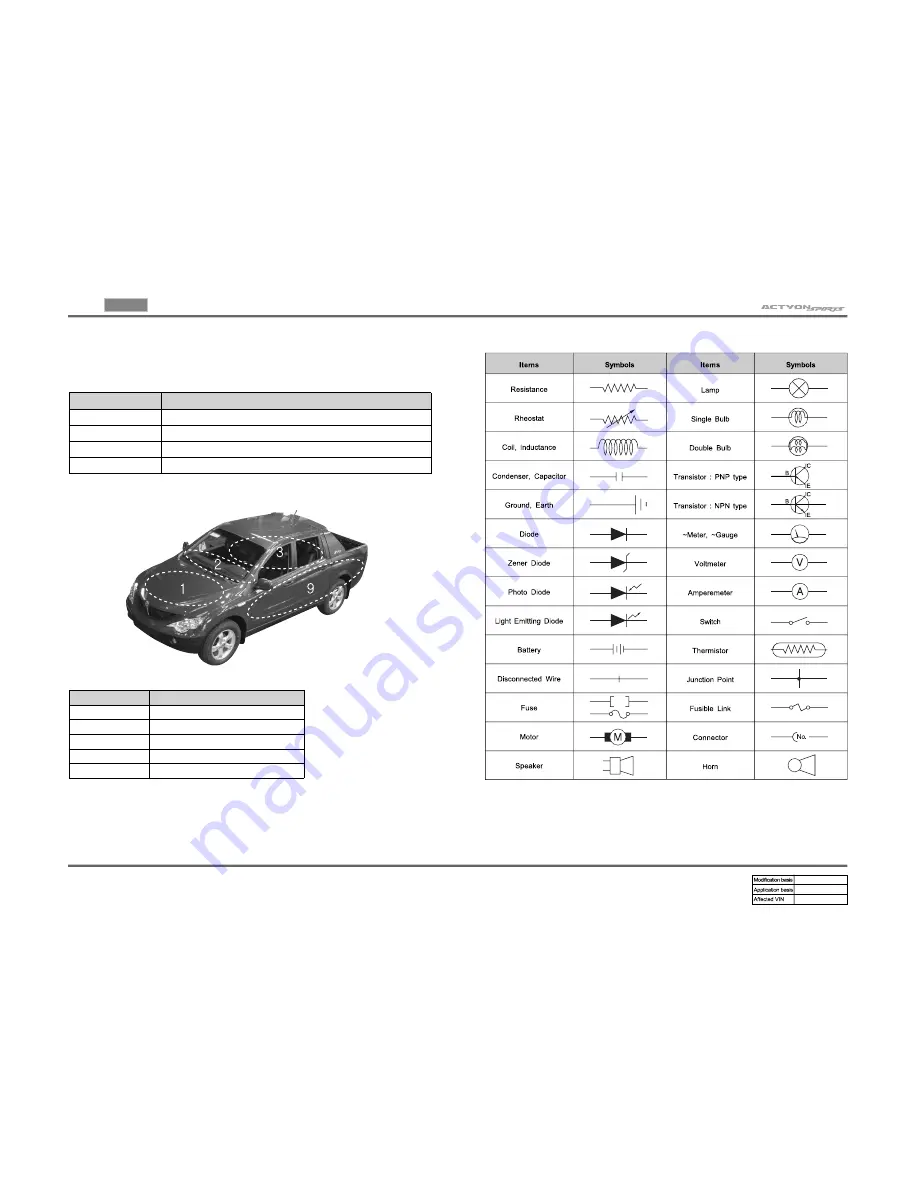 SSANGYONG Actyon Sports 2010 Manual Download Page 4