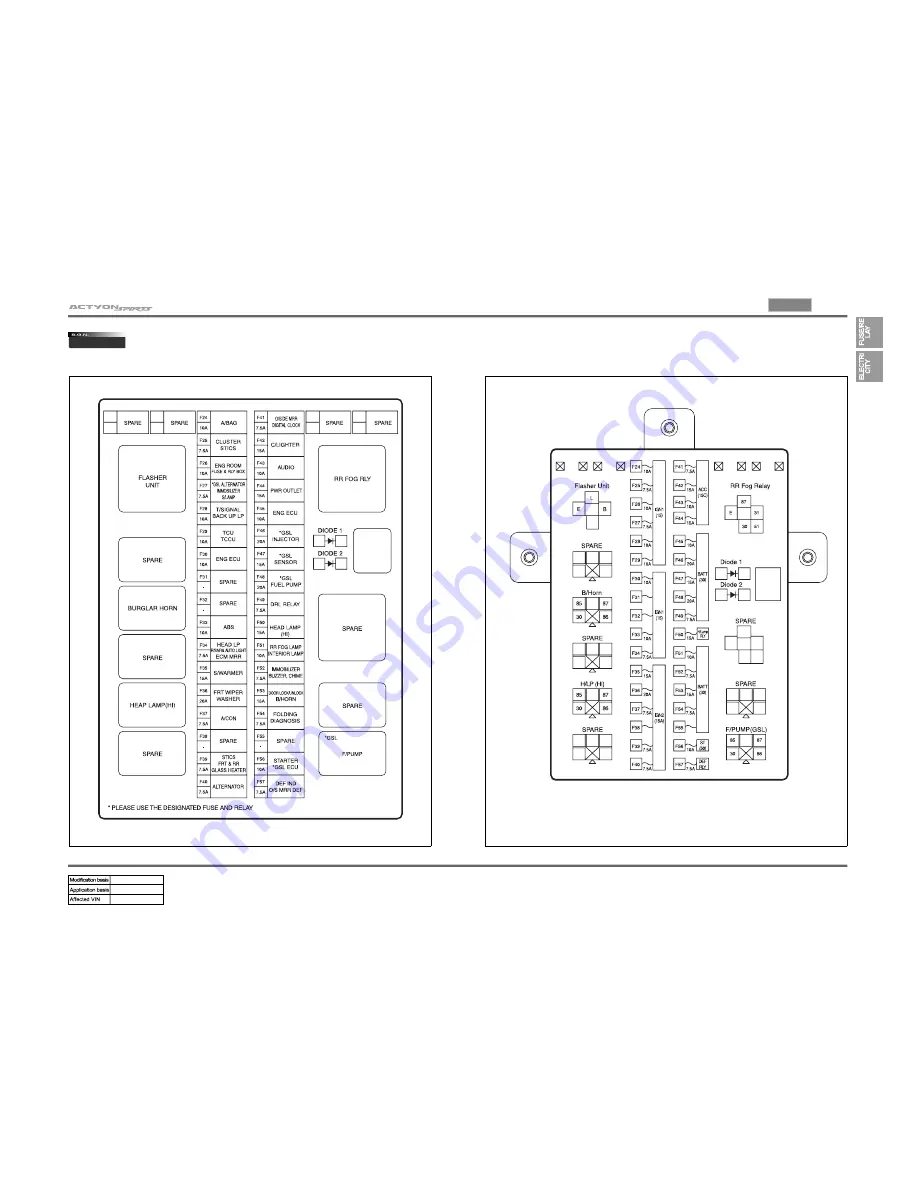 SSANGYONG Actyon Sports 2010 Manual Download Page 10