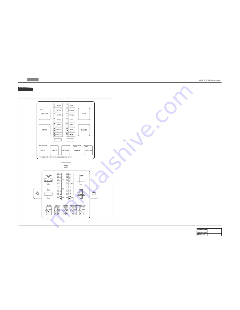 SSANGYONG Actyon Sports 2010 Manual Download Page 11