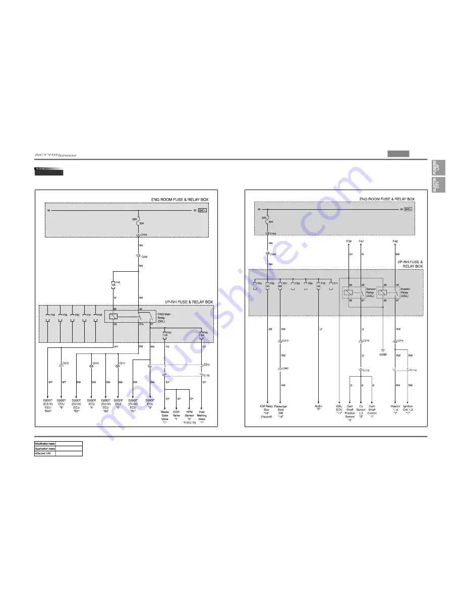 SSANGYONG Actyon Sports 2010 Manual Download Page 20