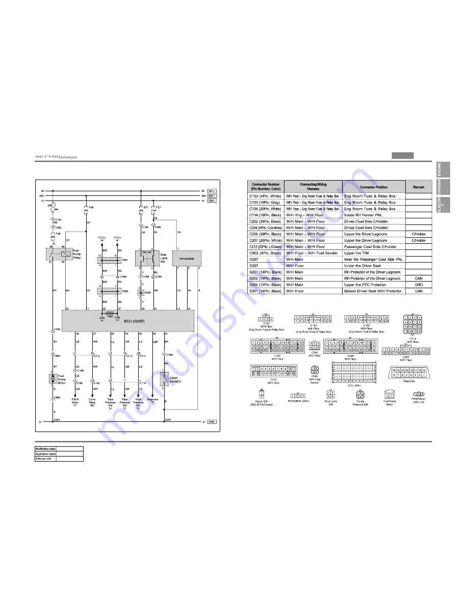 SSANGYONG Actyon Sports 2010 Manual Download Page 35