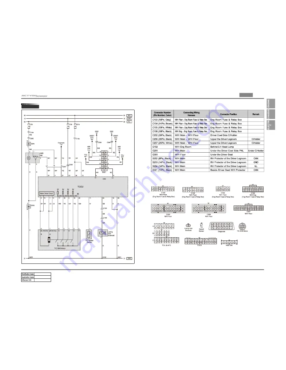 SSANGYONG Actyon Sports 2010 Manual Download Page 39