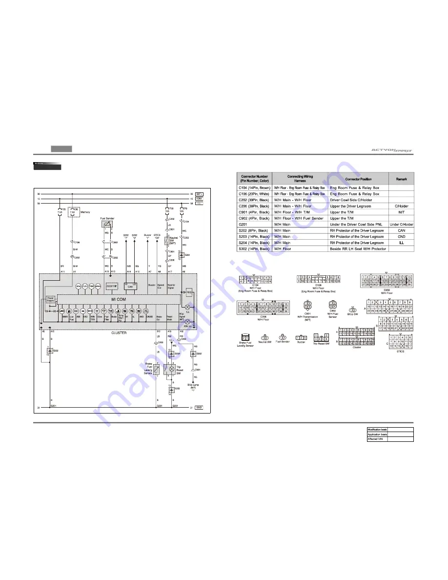 SSANGYONG Actyon Sports 2010 Manual Download Page 42