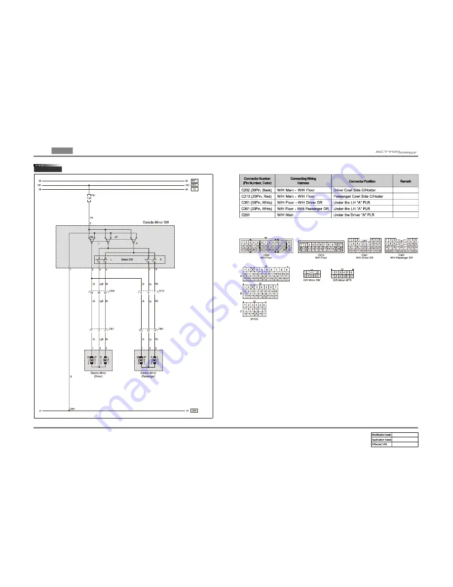 SSANGYONG Actyon Sports 2010 Manual Download Page 46