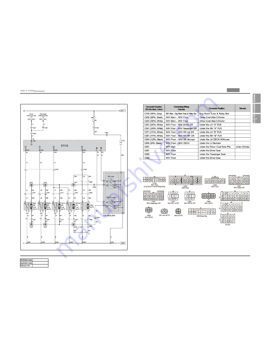 SSANGYONG Actyon Sports 2010 Manual Download Page 49