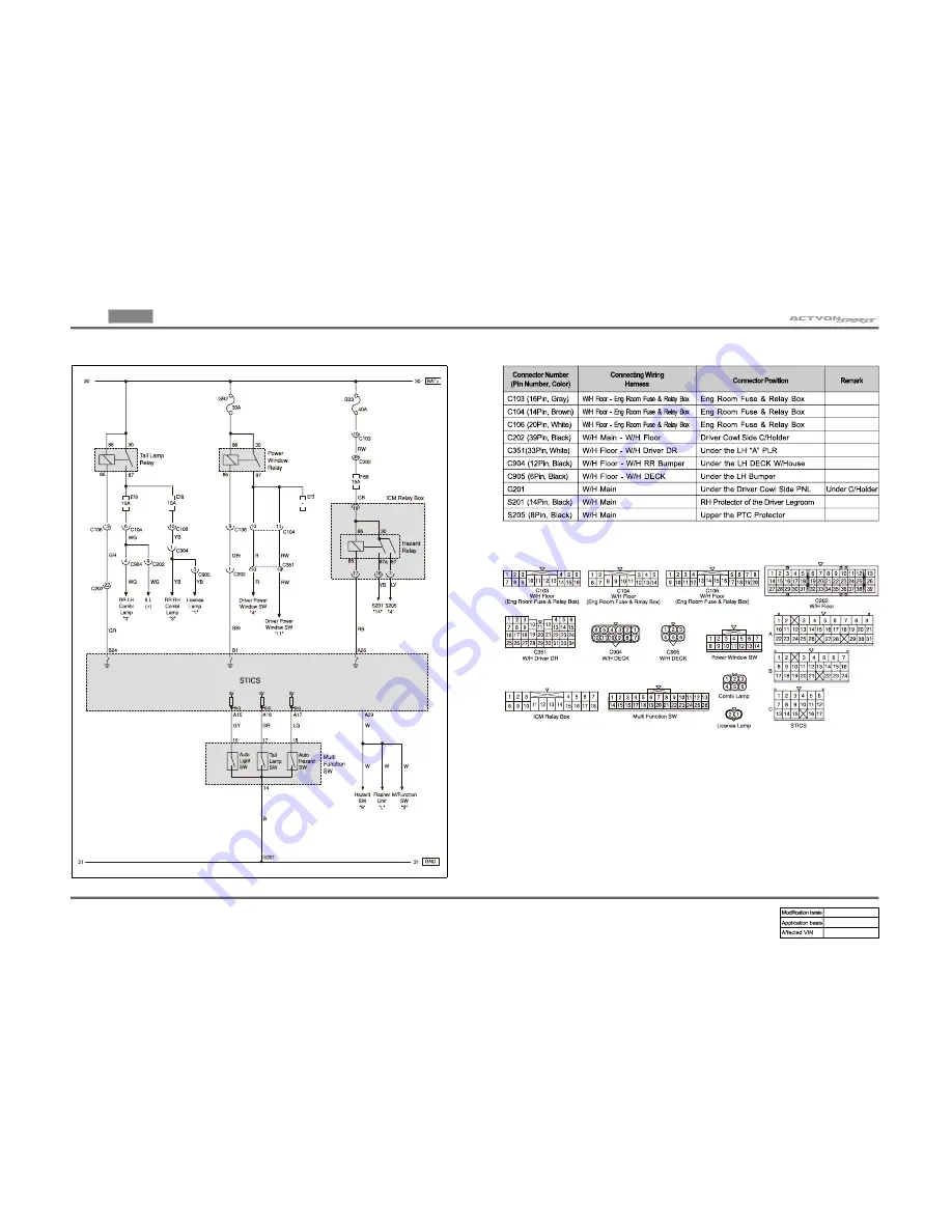 SSANGYONG Actyon Sports 2010 Manual Download Page 50