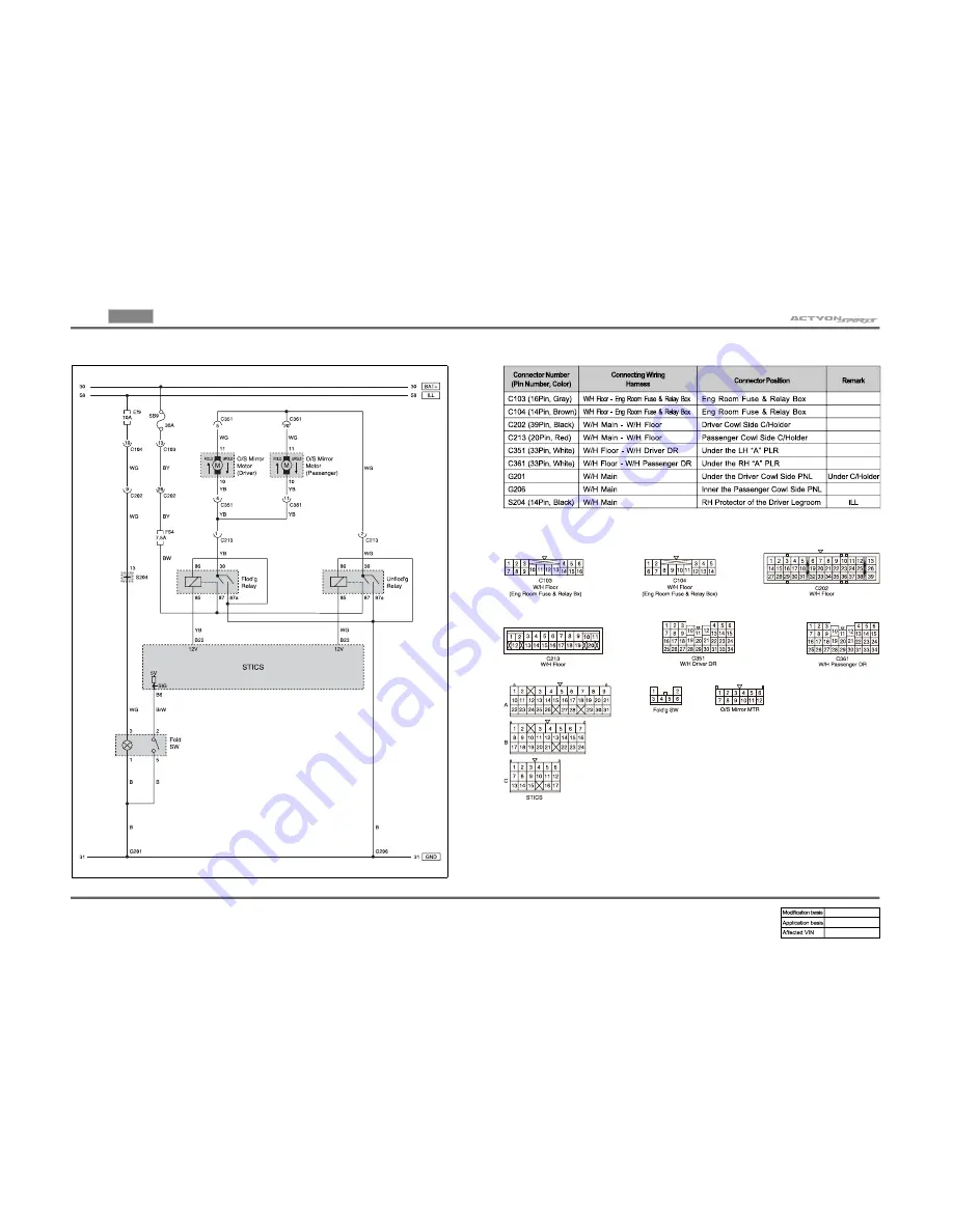 SSANGYONG Actyon Sports 2010 Manual Download Page 54